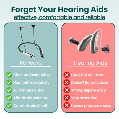 ReHears